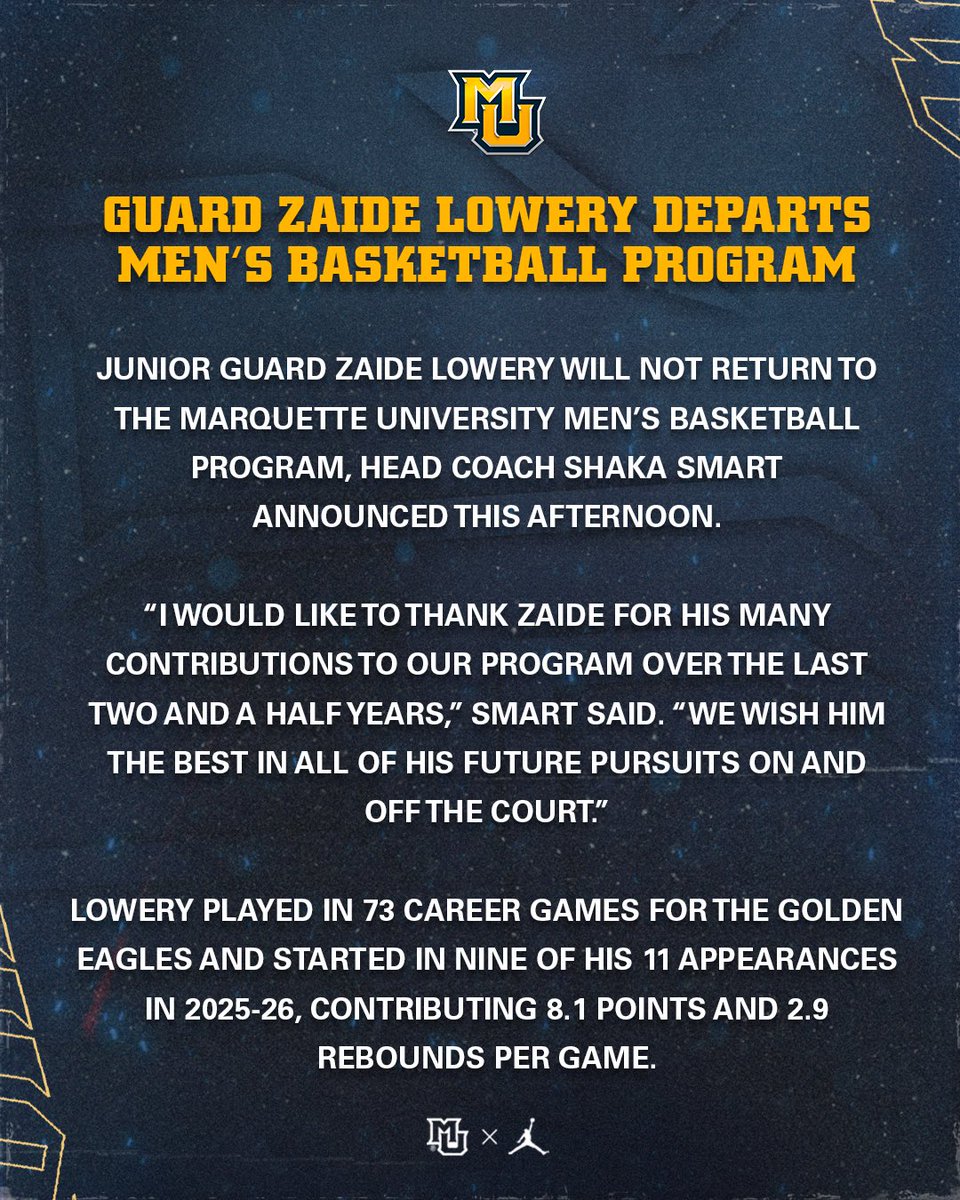 Marquette Basketball tweet media