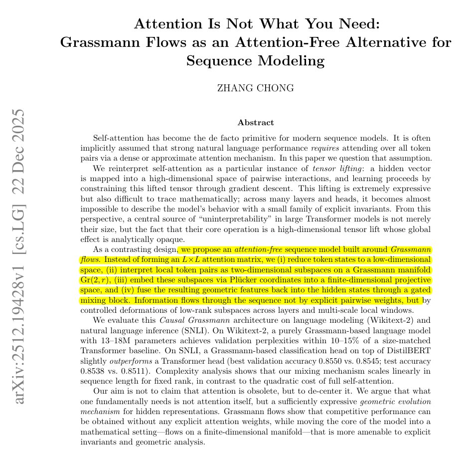 grassmann flows abstract