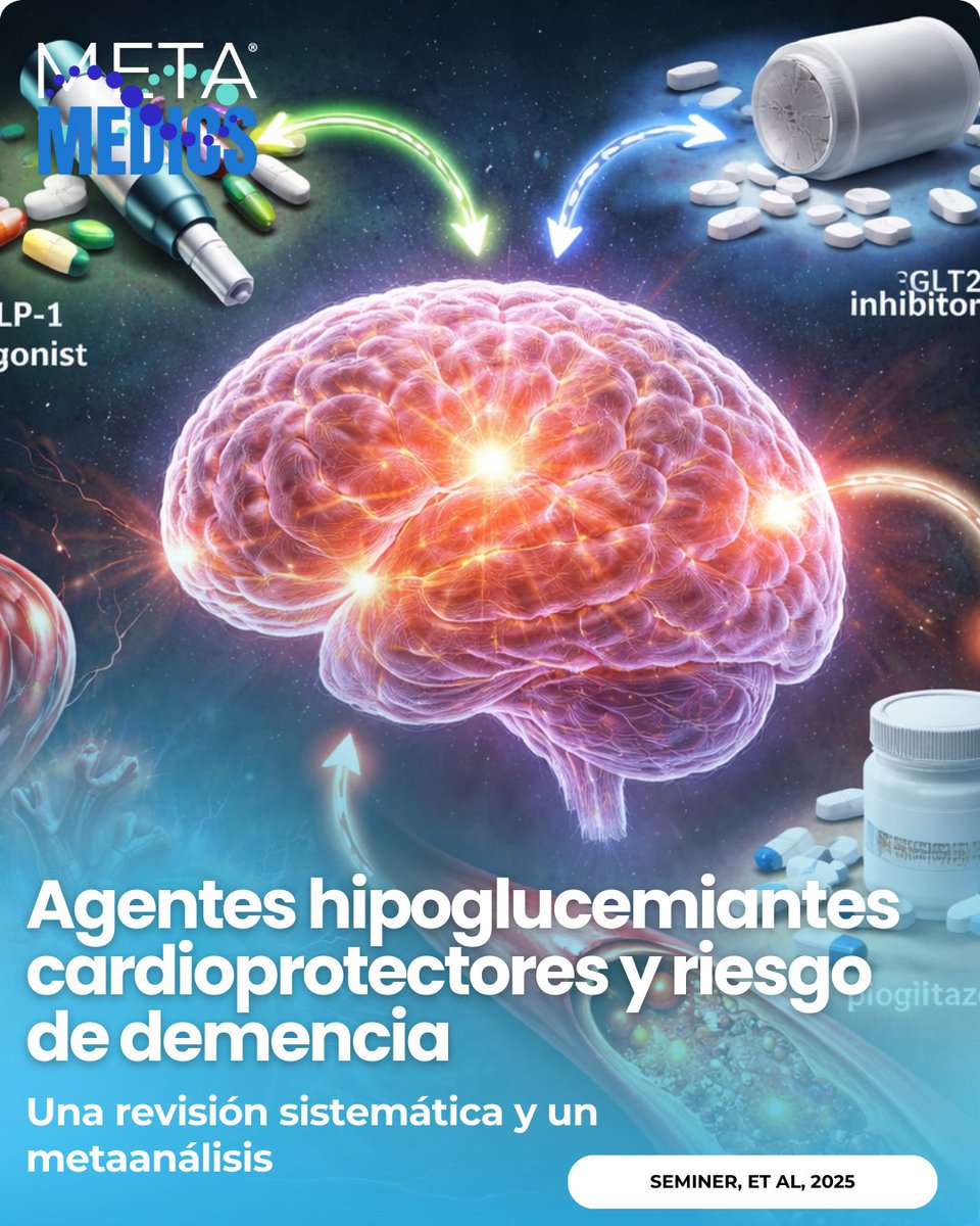 Metamedicsmx's tweet image. ¿Un fármaco para diabetes podría proteger el cerebro? Metaanálisis de 26 ECA (N=164,531): globalmente no baja demencia (OR 0.83), pero los GLP-1RA sí (OR 0.55) vs SGLT2i no (OR 1.20). Fuente: JAMA Neurol. DOI:10.1001/jamaneurol.2025.0360
