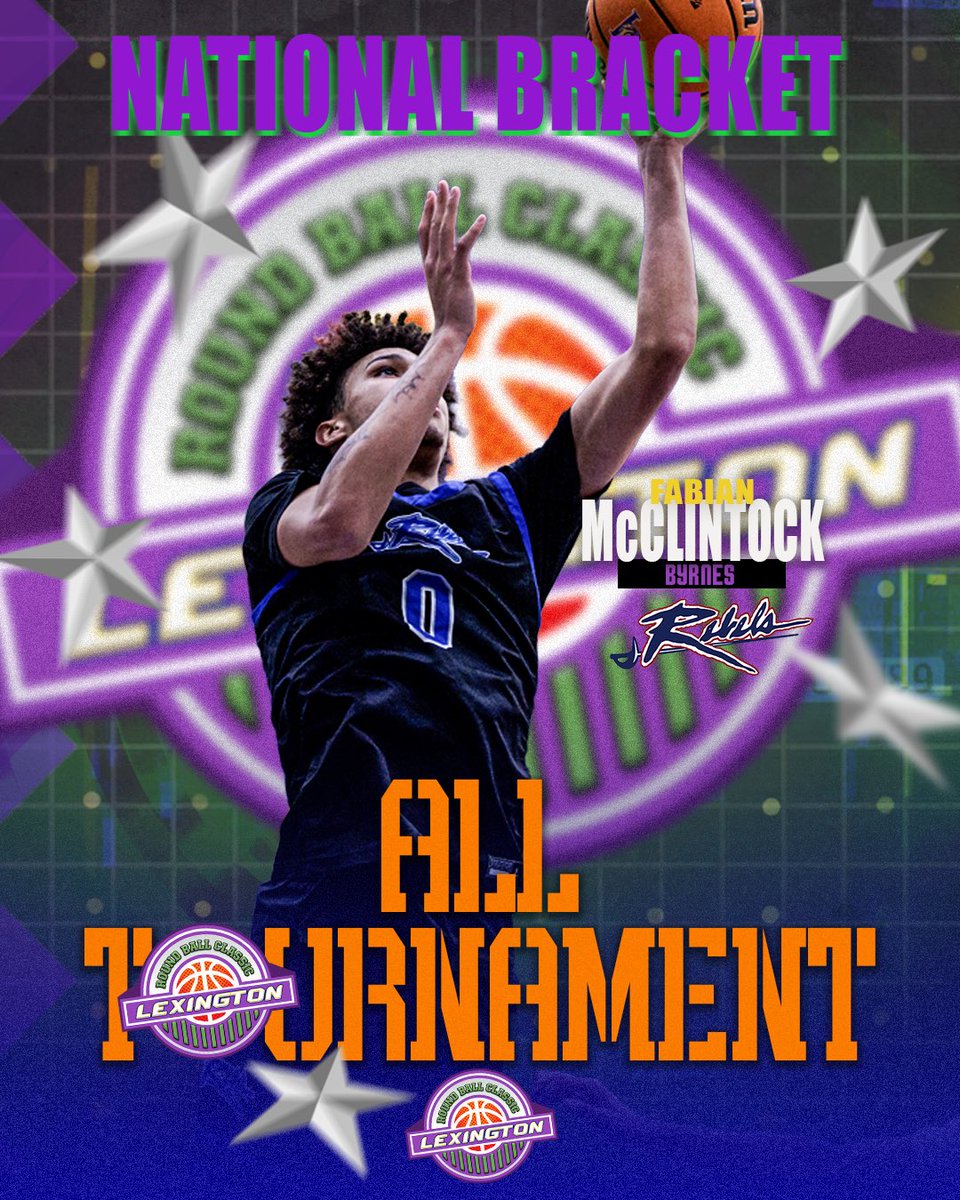 Lexington Roundball Classic tweet media