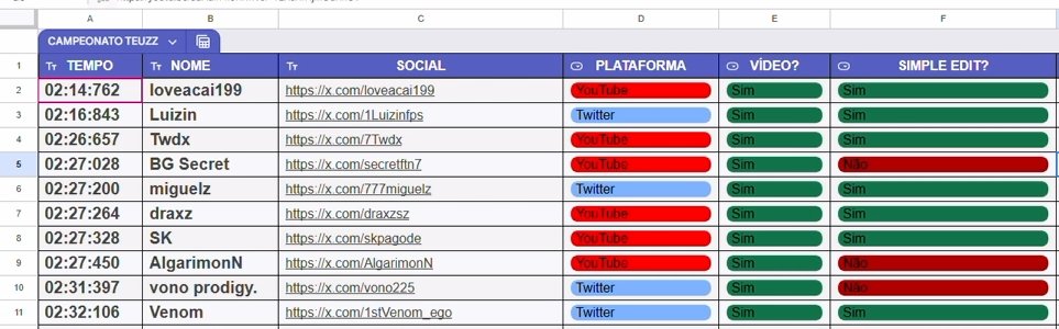 BG Secret tweet media