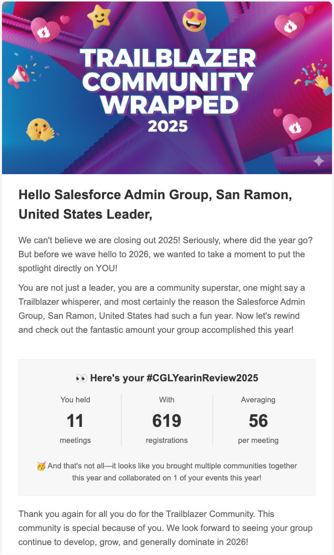 Sheeba Thukral☁️⚡️ tweet media