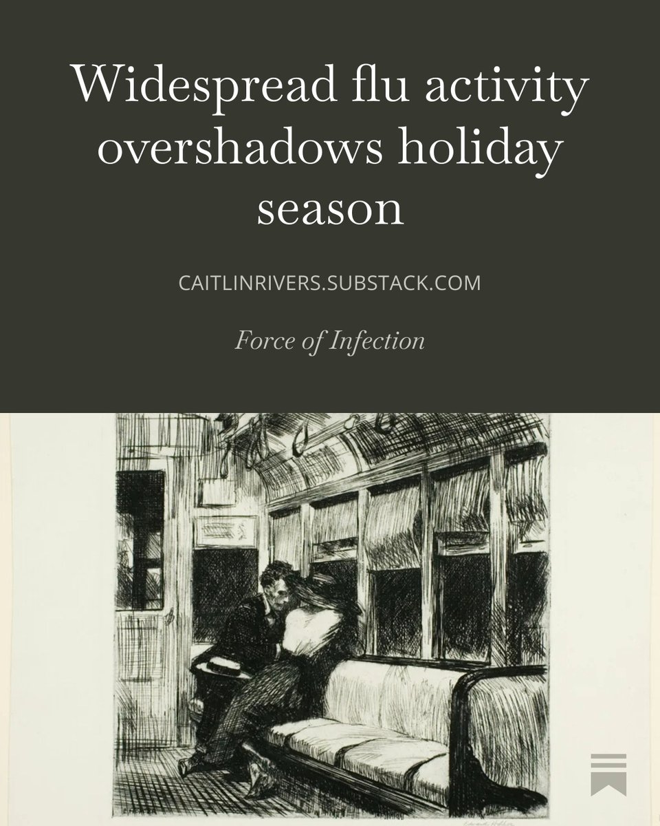 cmyeaton's tweet image. Flu activity is very high and rising in many parts of the country, with levels similar to last year's big season. Be careful out there.