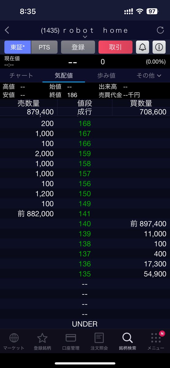 ひろ(・ω・) (@hiro19770323) / Posts / X