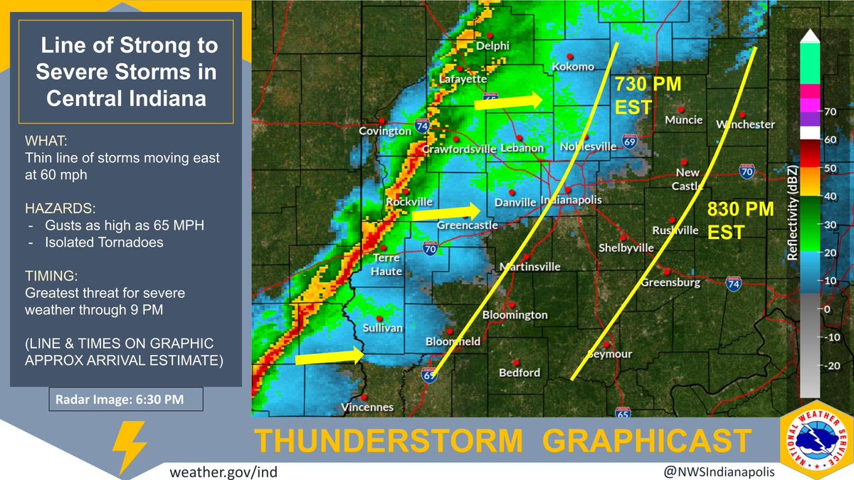NWSIndianapolis's tweet photo. A fast moving line of strong to severe storms is crossing central Indiana, with approximate arrival times marked with yellow lines in the image. Damaging winds and isolated tornadoes are the primary threats. Be prepared to take cover if storms threaten. #INwx https://t.co/0oQCWilq7k