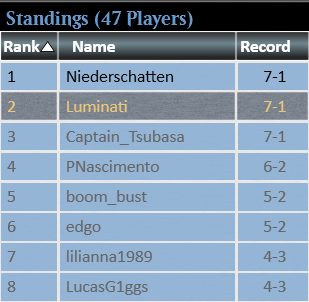 Luminati tweet media