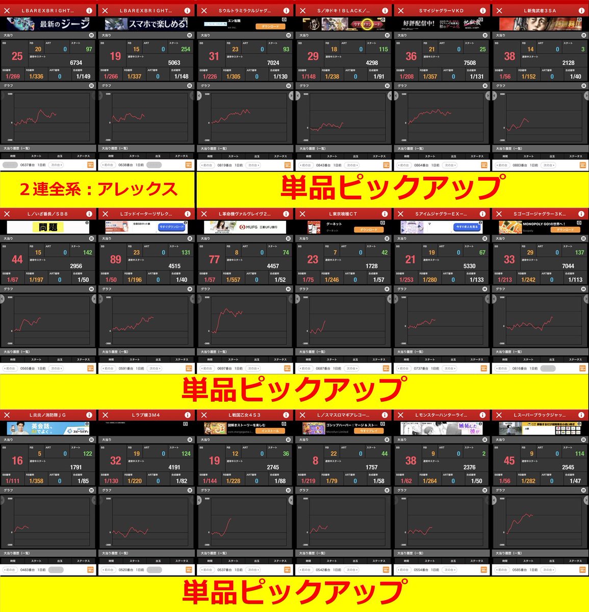 スロぴょい伝説 (@suropyoi777777) / Posts / X