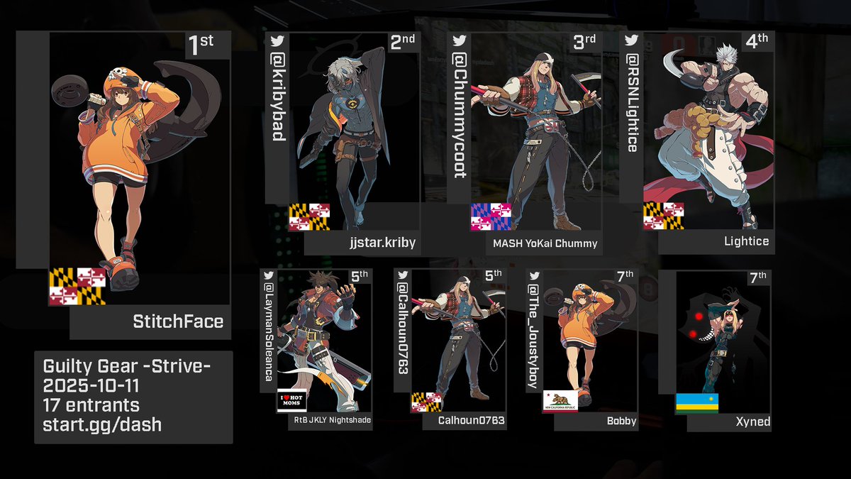 dash bracket tweet media