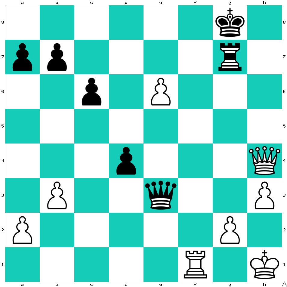 Échecs & Stratégie tweet media