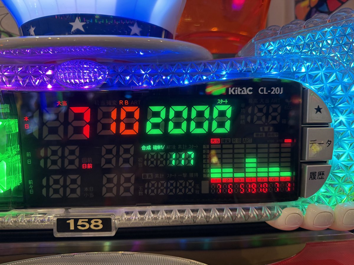 終了してます❗️ 投資150枚 回収906枚 危なげなく勝ち💪 トラっぴに