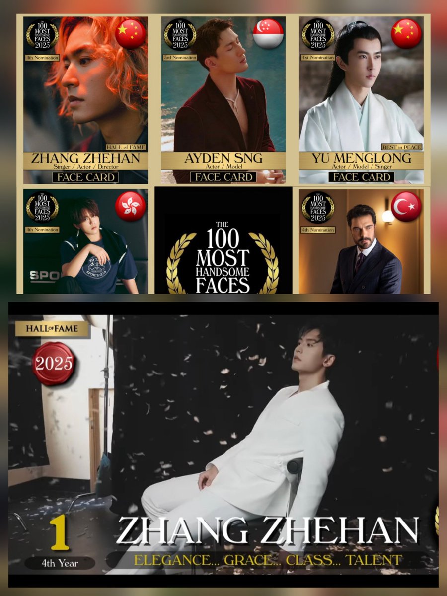 zhangyi99063504's tweet image. 《TC CANDLER 》
2022年，我們第一次進榜
粉絲投票到第三名，最終結果24名
2023年，我們第二次進榜
粉絲投票到第二名，最終結果第七名
2024年，我們第三次進榜
粉絲投票到第二名，最終結果第三名
2025年，我們第四次進榜
粉絲投票到第一名，最終結果第一名👑

#ZhangZhehan #张哲瀚 #tccandler