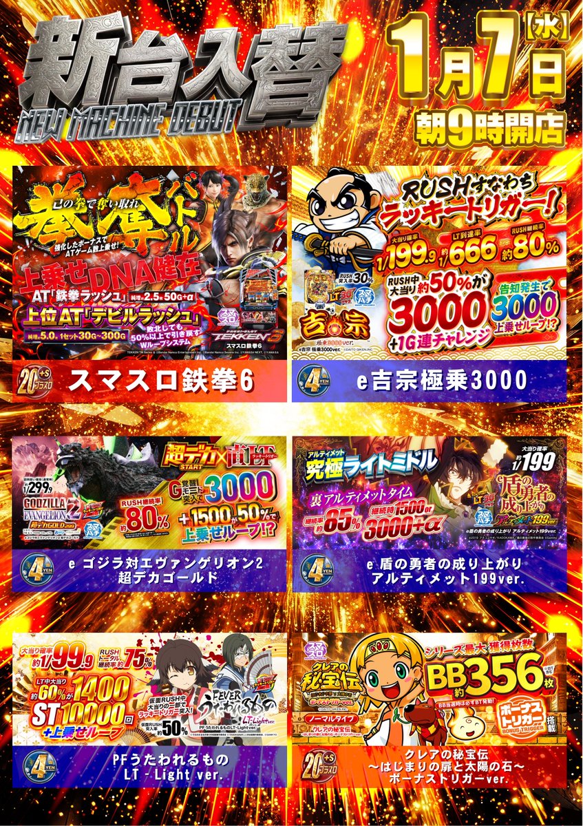 2026年最初の新台入替はこれだ😎👍 神拳勝舞 再び L北斗の拳 転生の章2