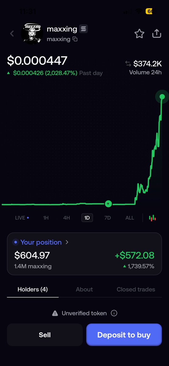 Bull $maxxing vibes are back 
<a href="/tryfomo/">fomo</a>