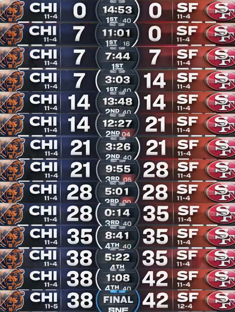 DKSportsbook's tweet image. WHAT. A. GAME. 🤯