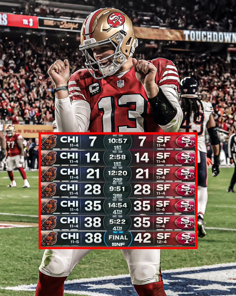 NINERS BEAT BEARS IN A THRILLER ‼️

WHAT A GAME 🔥 https://t.co/MuVzJUfwLl