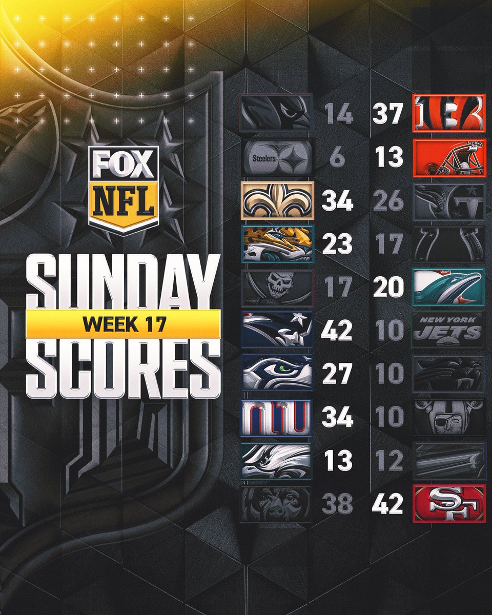 NFLonFOX's tweet image. Repost if your team got the Sunday W!