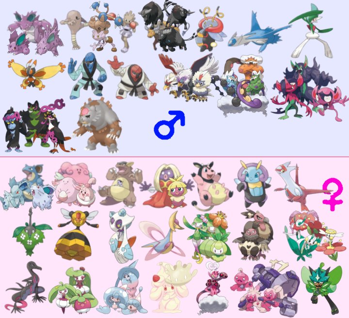 Post by きらきら on X: 性別限定ポケモン