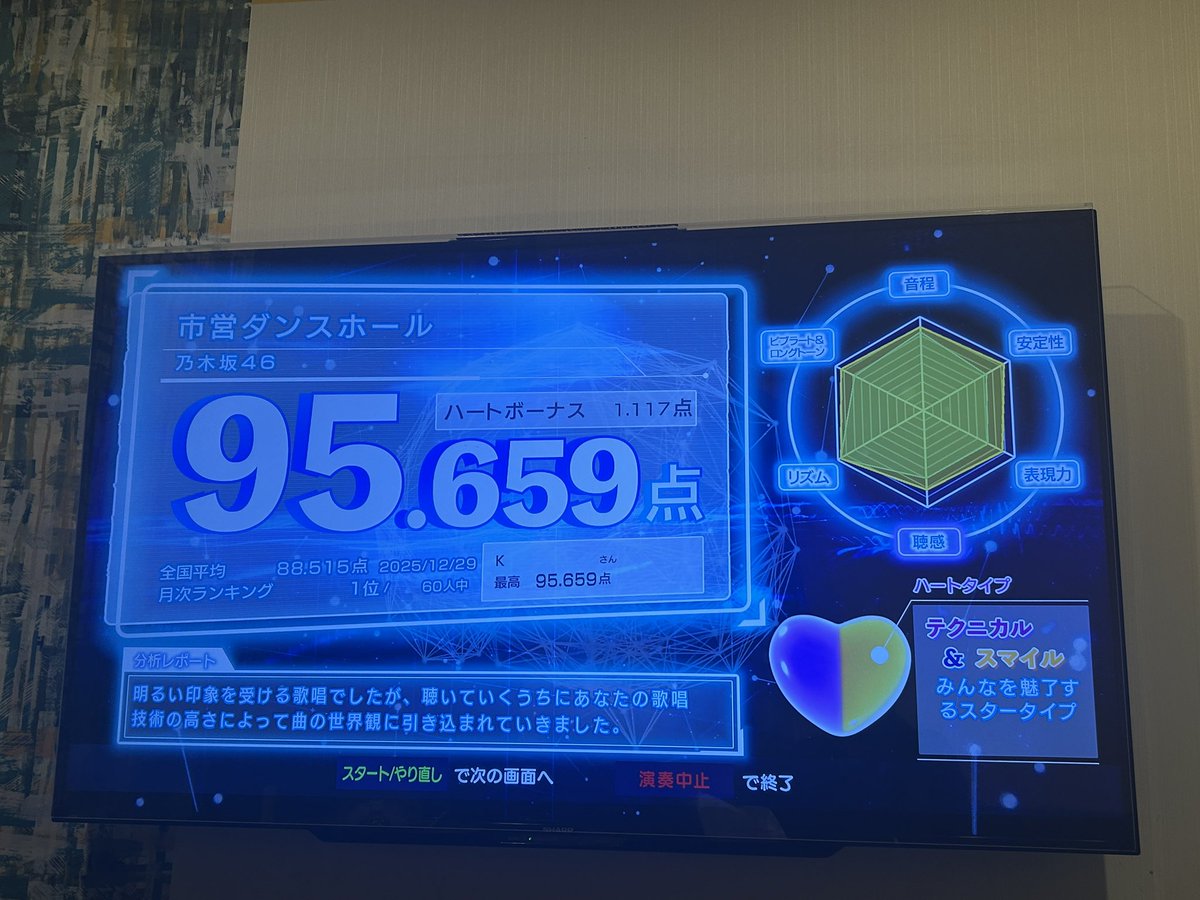 今年最後のカラオケきたぜよ