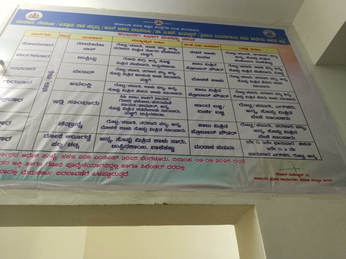 MDRSPUC348's tweet photo. . #SocialAudit_SWDMeals #SocialWelfare_Karnataka https://t.co/OgSjEBQNgA