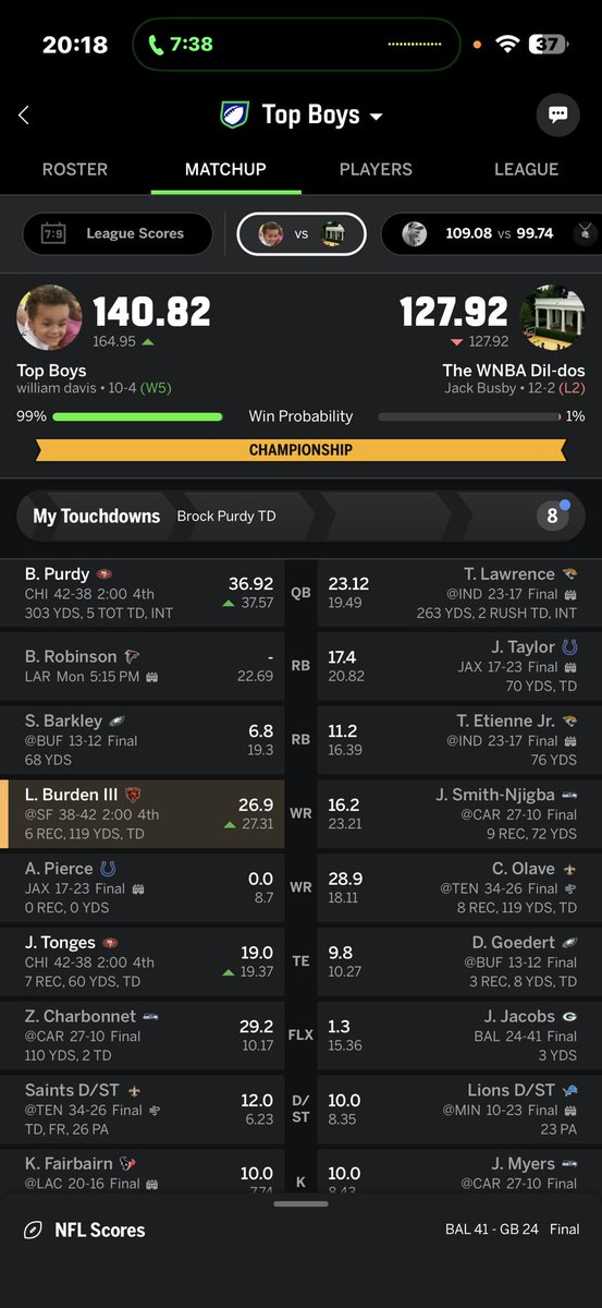 They wrote me off and said I wouldn’t win this fantasy football championship but God surely did not. Didn’t even need Bijan for tomorrow! #FantasyFootball