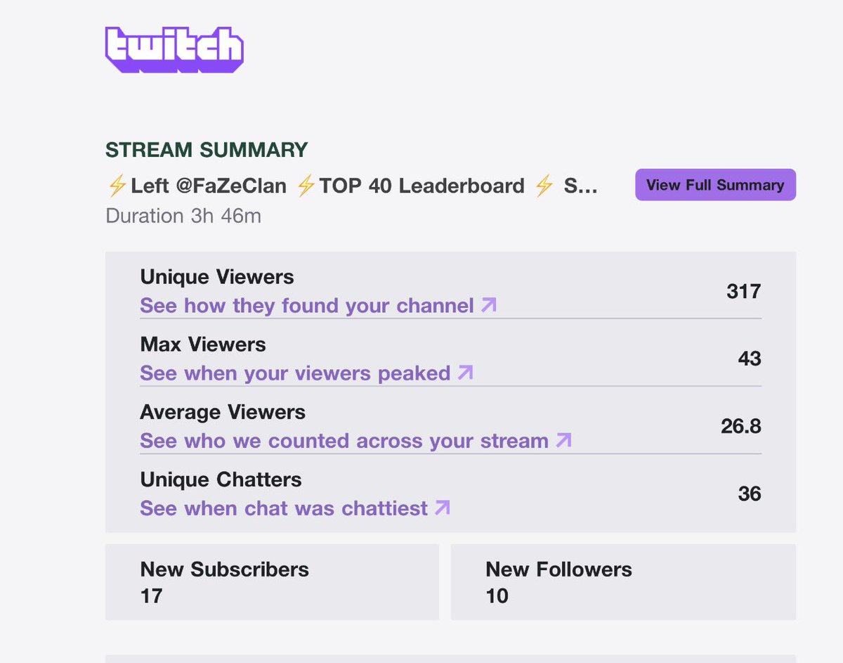 ᶜᵘʳᶜˢ tweet media