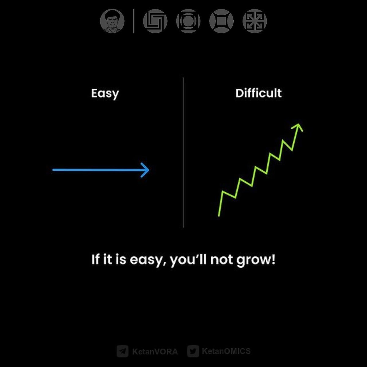 आसान रास्ते आराम देते हैं, लेकिन ग्रोथ नहीं।
मुश्किल रास्ते ही असली तरक्की लाते हैं।
अगर आसान लग रहा है — तो शायद आप नहीं बढ़ रहे।

#सोच #ग्रोथ #चुनौती #विकास