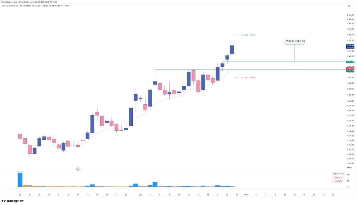 Kaushal Thapa tweet media