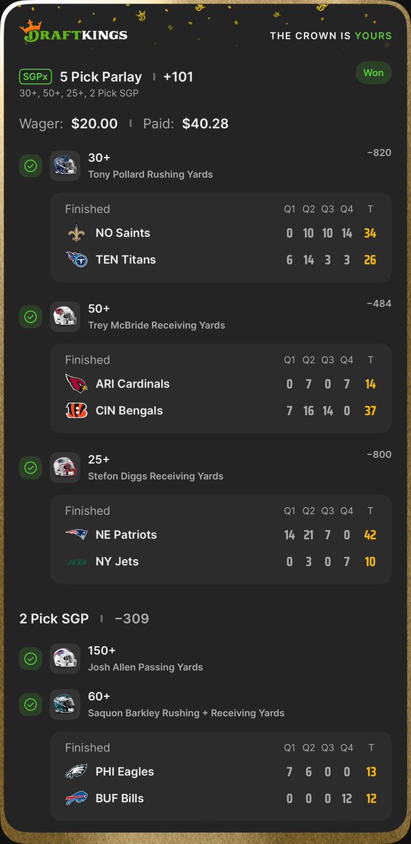 ColtLockDFS's tweet image. Cashed in on NFL this weekend! 1 more week left in the regular season. Will be dialing up some Monday Night Football locks tomorrow. #NFL #SNF #MNF #ESPN  #DraftKings