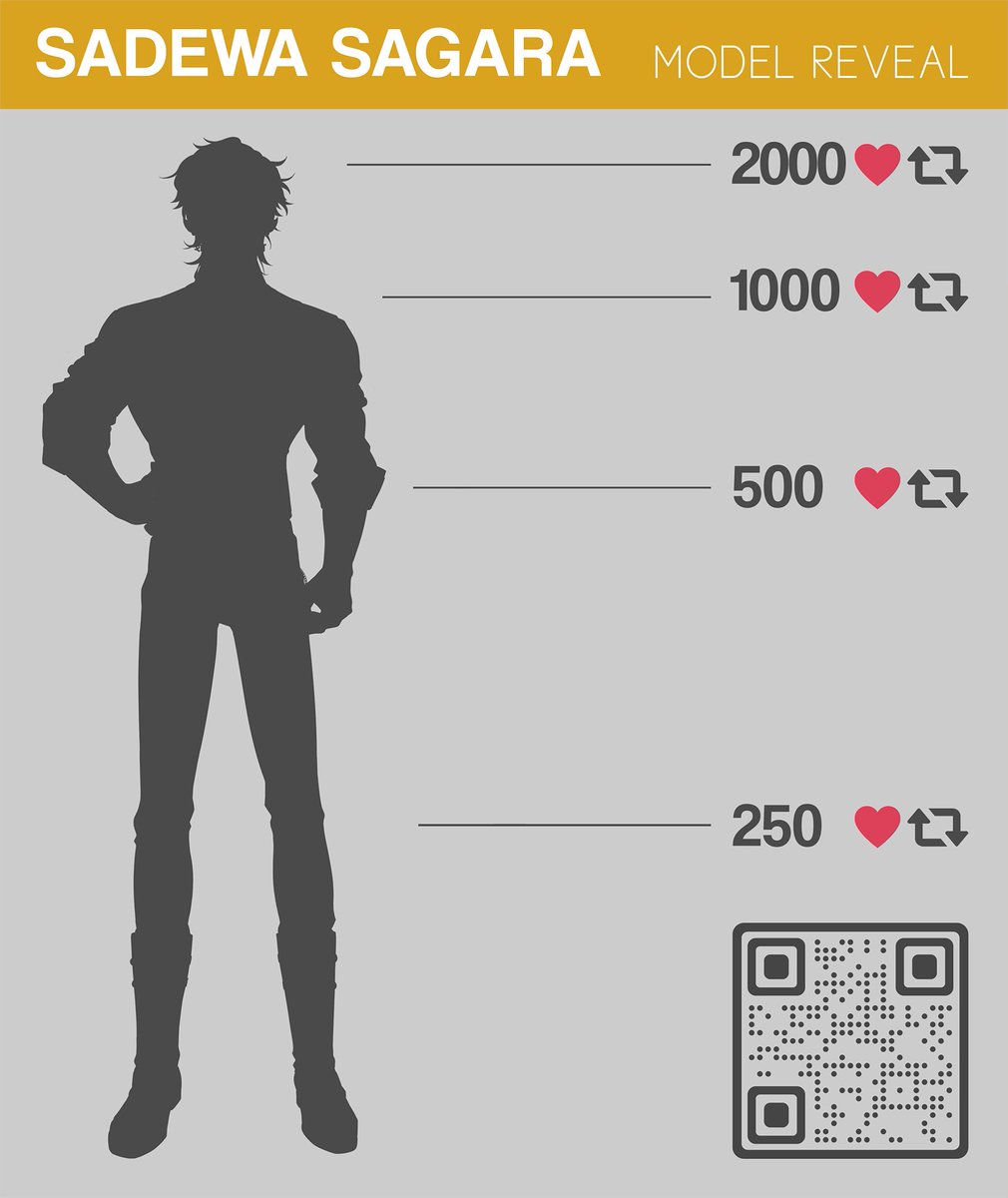 Sadewa_Sagara's tweet image. 🥃MODEL REVEAL🥃

Hi, masih bangun? I thought you'd be dreaming by now.

Aku sadewa sagara, inget? kita ngobrol banyak tadi malem. Kamu tau, aku harus puter otak biar kamu ga cepet pulang dan nemenin aku lebih lama.

Kalau kamu mau kita habisin waktu lebih banyak lagi, 💛&amp;amp;🔁 ya