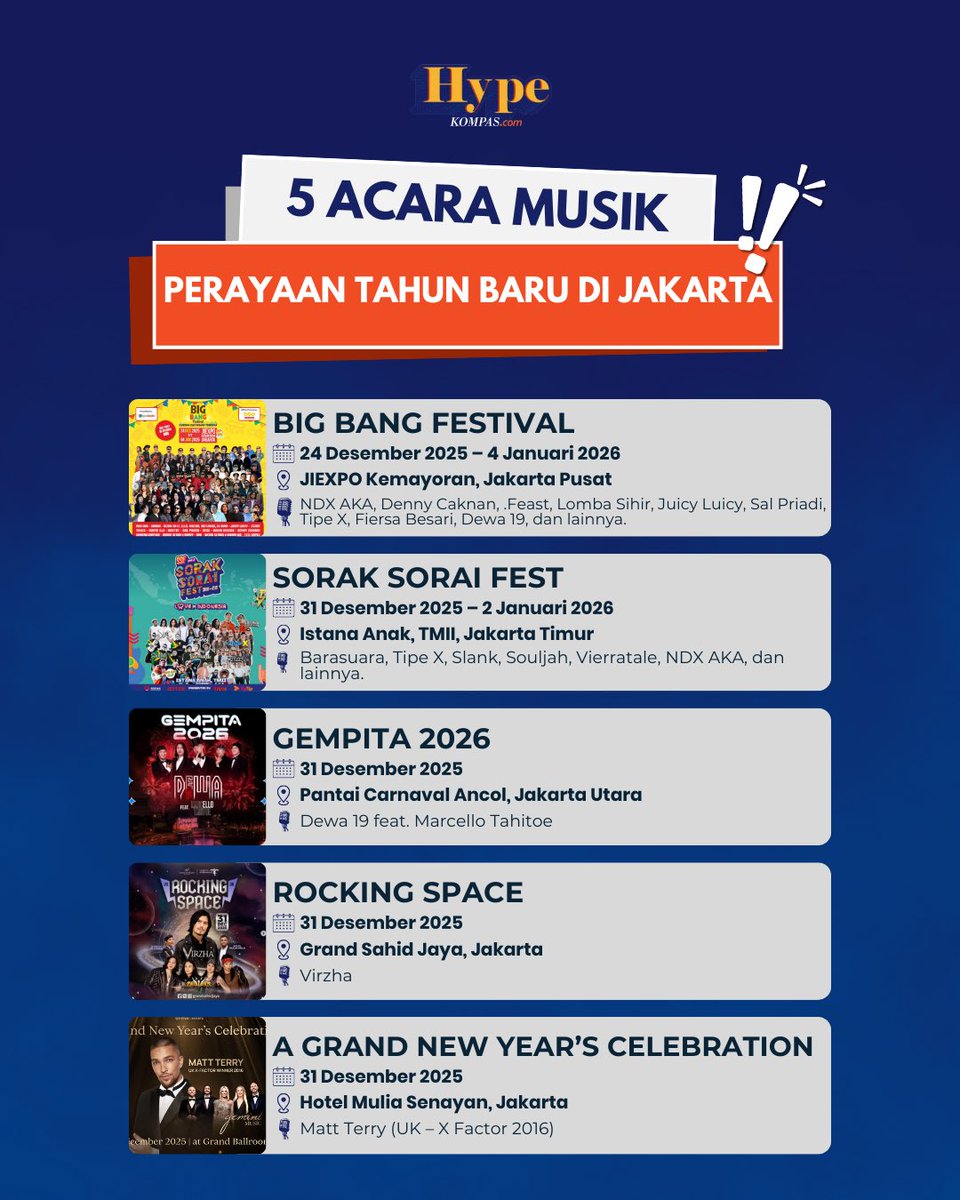 KompasEnt's tweet image. Sejumlah acara dan festival musik untuk merayakan pergantian tahun menuju 2026 siap digelar di Jakarta.

kompas.com/hype/read/2025…

/ #Musik #TahunBaru #Infografik