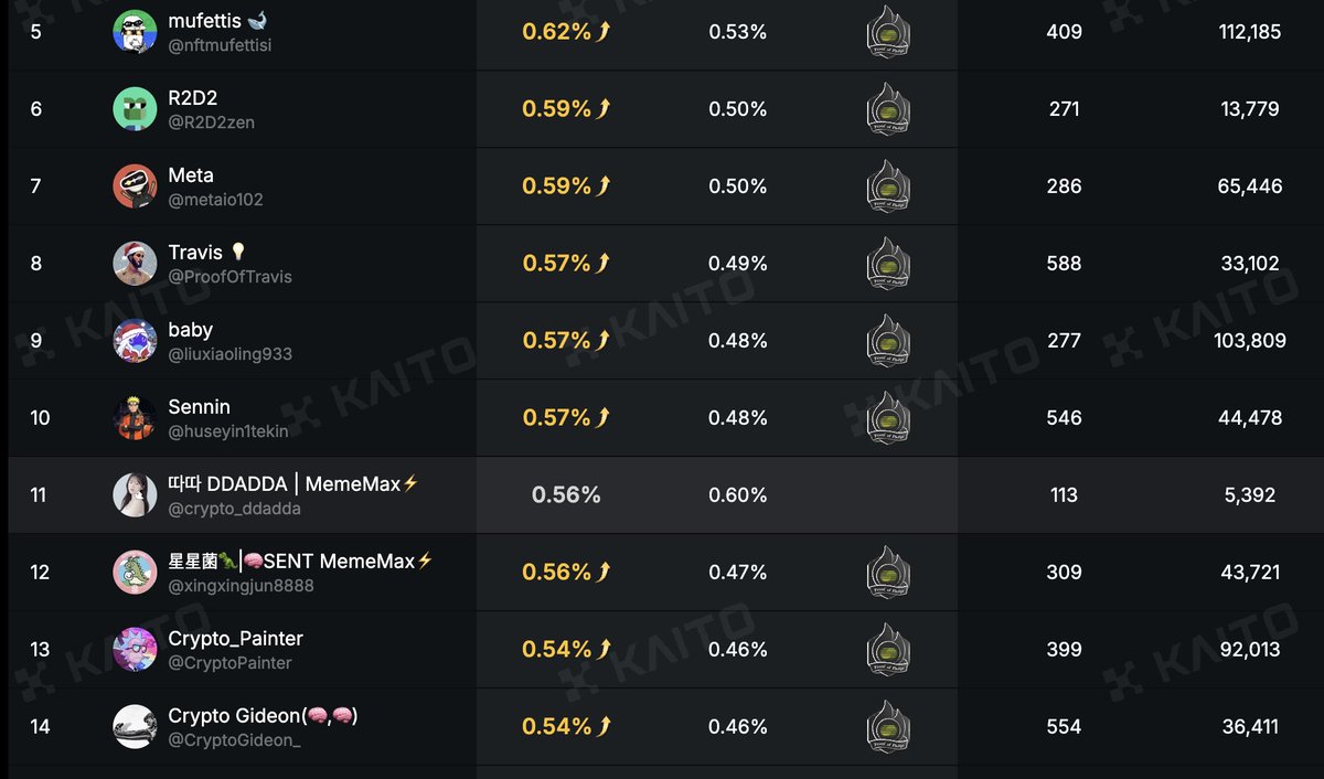 최신DB업체ꆦ【텔레 @YakoDB】ᖰ대출DB팝니다.pvx