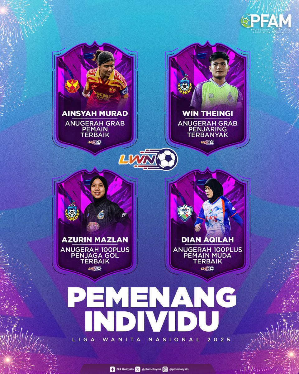 🏆 𝐏𝐞𝐦𝐞𝐧𝐚𝐧𝐠 𝐈𝐧𝐝𝐢𝐯𝐢𝐝𝐮 𝐋𝐢𝐠𝐚 𝐖𝐚𝐧𝐢𝐭𝐚 𝐍𝐚𝐬𝐢𝐨𝐧𝐚𝐥 (𝐋𝐖𝐍) 𝟐𝟎𝟐𝟓

Tahniah kepada semua pemenang atas prestasi cemerlang sepanjang musim ini! 👏✨

#PFAMalaysia
#SupportingThePlayers
#BuildingTheGame
#LWN2025