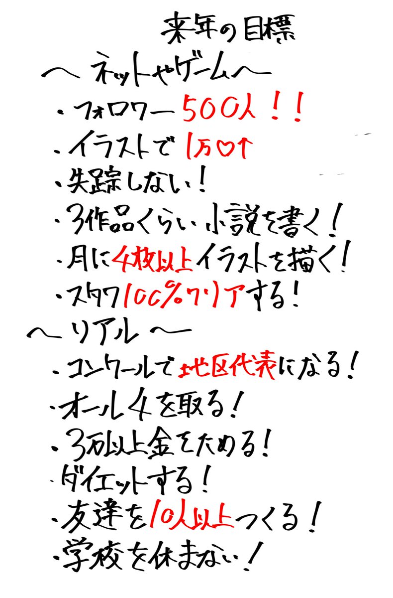 ぽむ (@po_mu614) / Posts / X