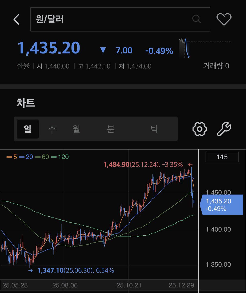 NUMOCOINミ☆𝒏𝒖𝒎𝒐𝒓𝒐.𝒊𝒐☆彡비트코인 환율.toi