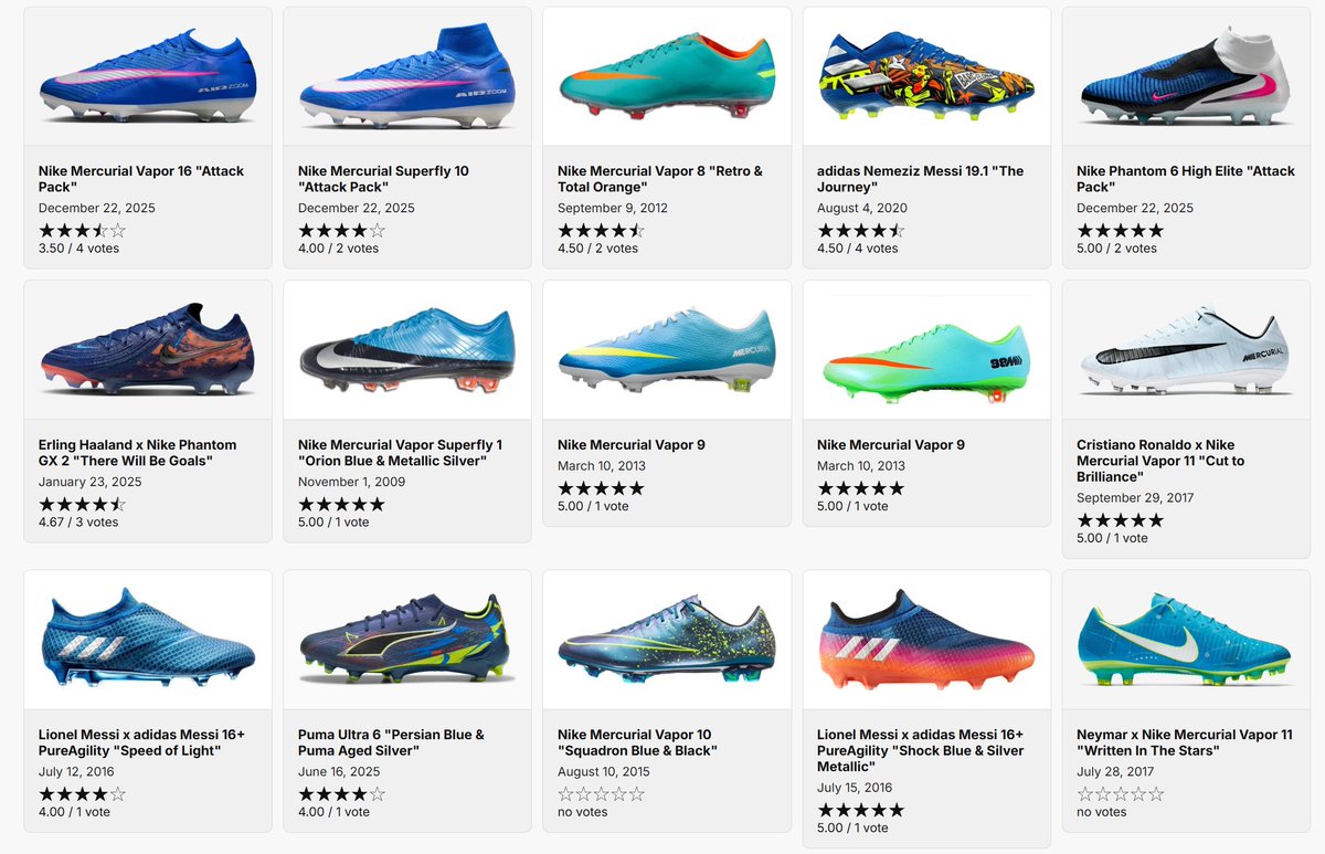 💙💙💙 Blue football boots