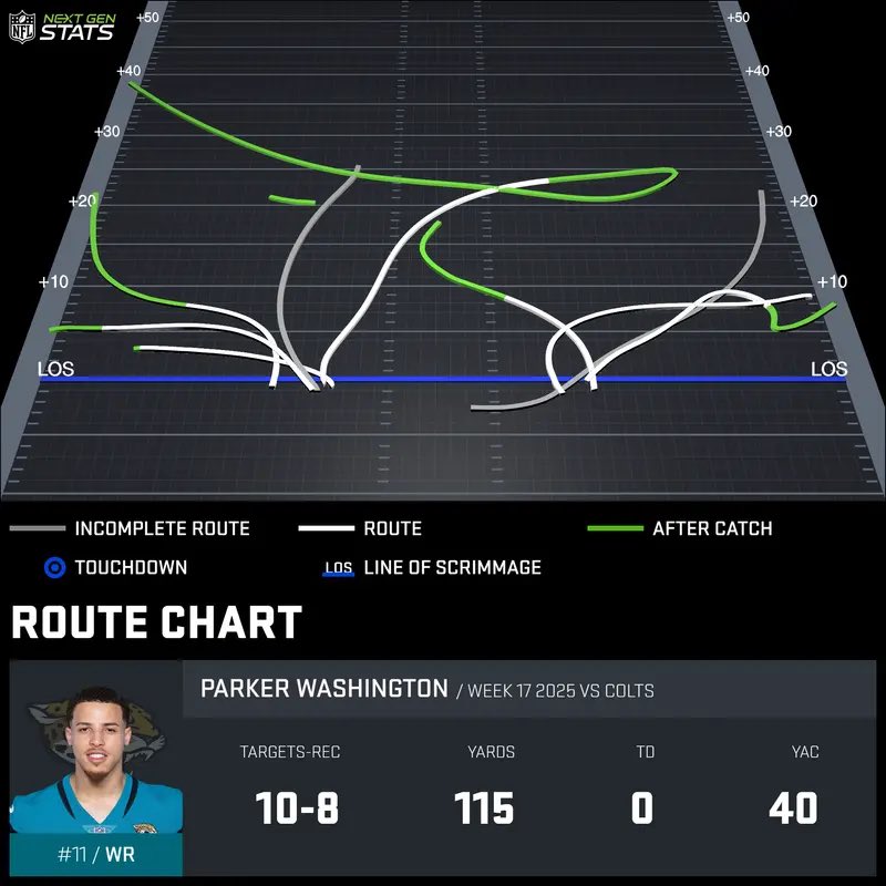 Daniel Griffis tweet media