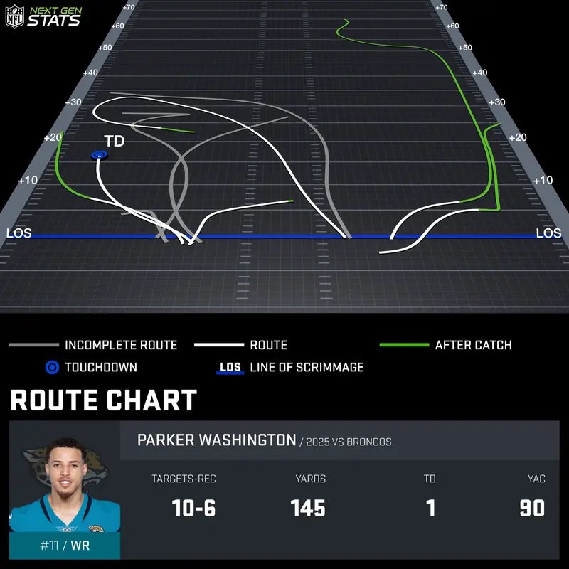 Daniel Griffis tweet media