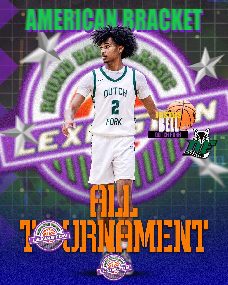 Lexington Roundball Classic tweet media