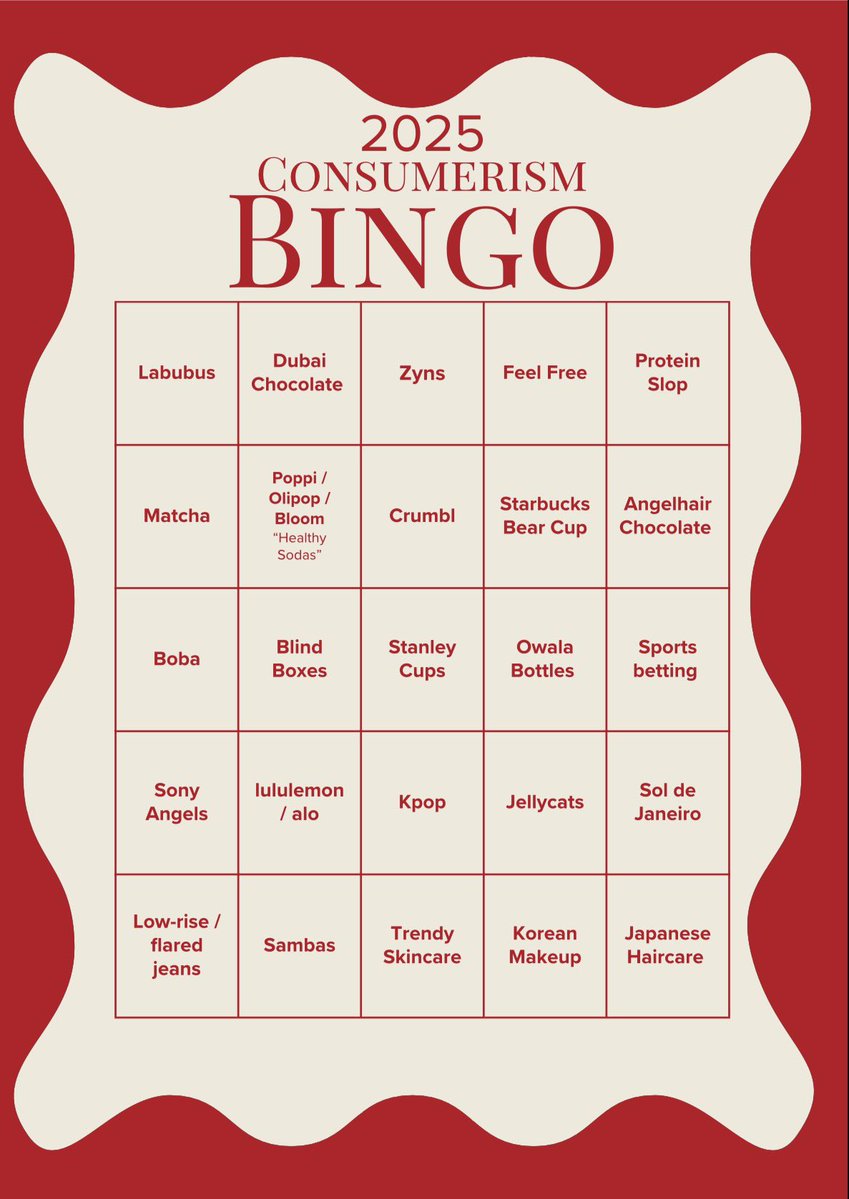 ryunasdiary's tweet image. ok yall how much of a consumer were you this year?