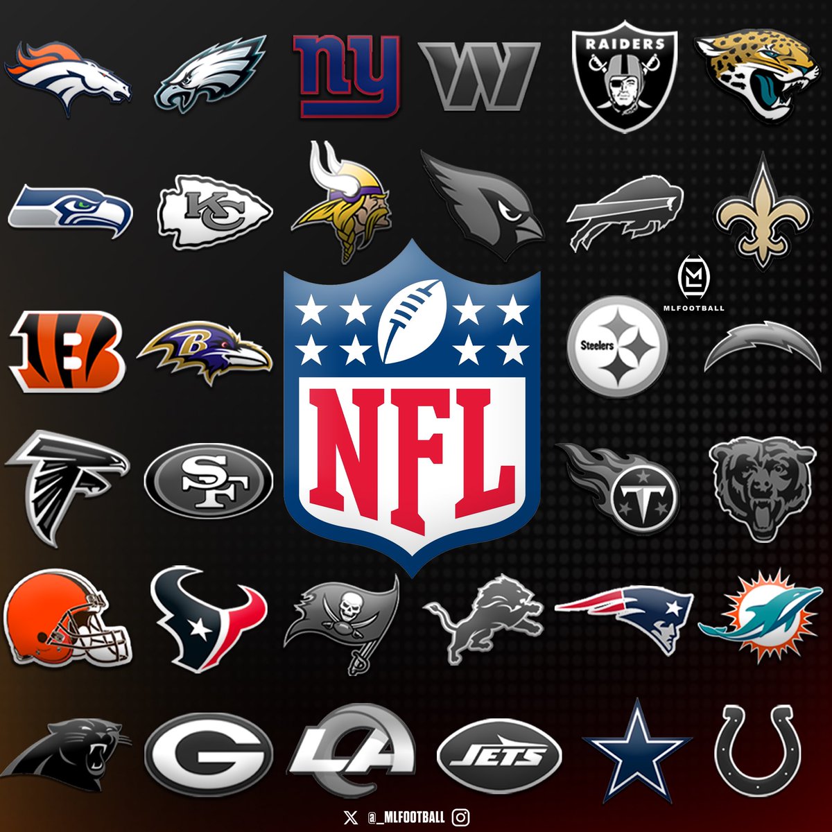 MLFootball's tweet image. RETWEET THIS POST IF YOUR FAVORITE #NFL TEAM WON THEIR GAME THIS WEEK: