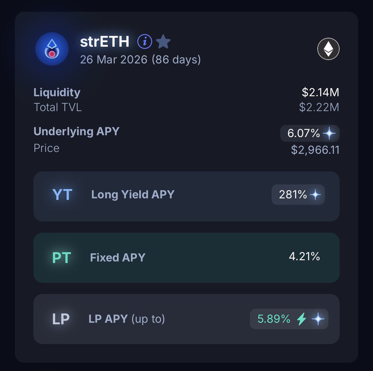 Pendle Intern tweet media