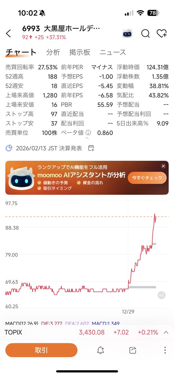 ピョンキチページ ぴょんきち (@shinpyonkichi) / Posts / X