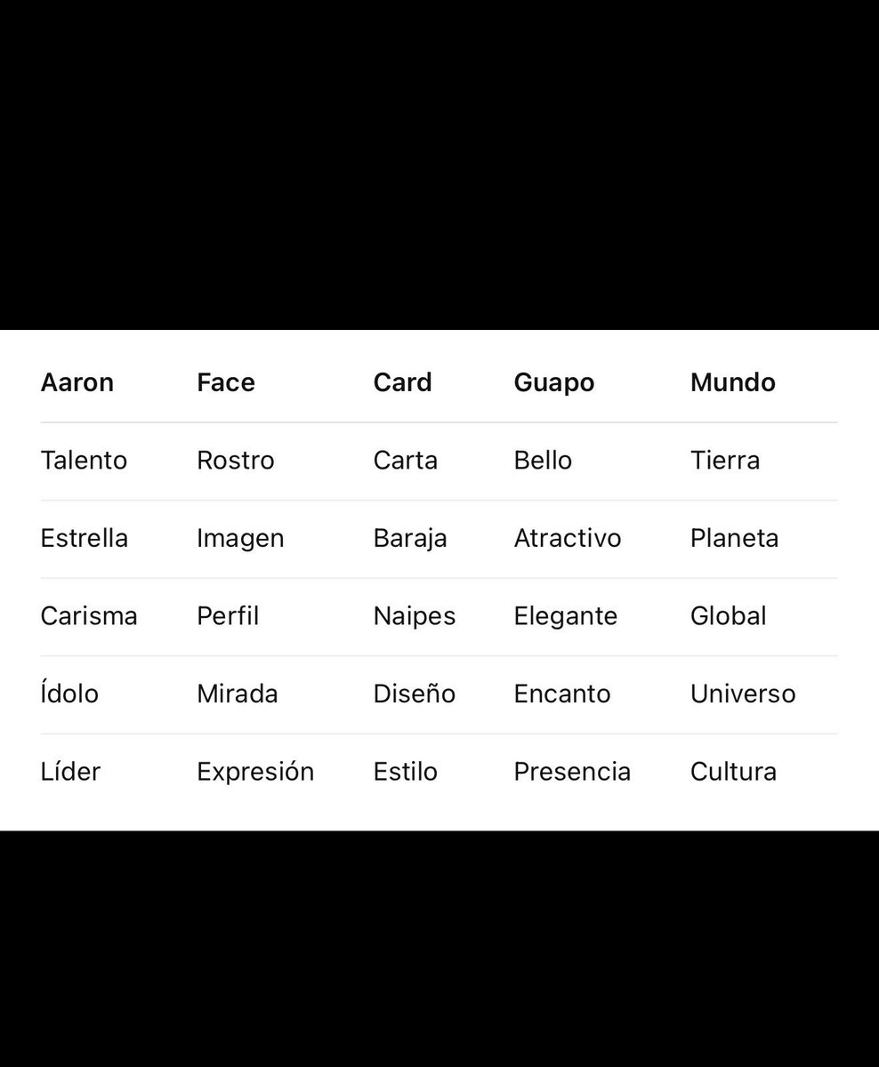 TENDENCIA EXPRESS AMIGAS 

AARON MERCURY FACE CARD

#AaronMercury #AARONATION