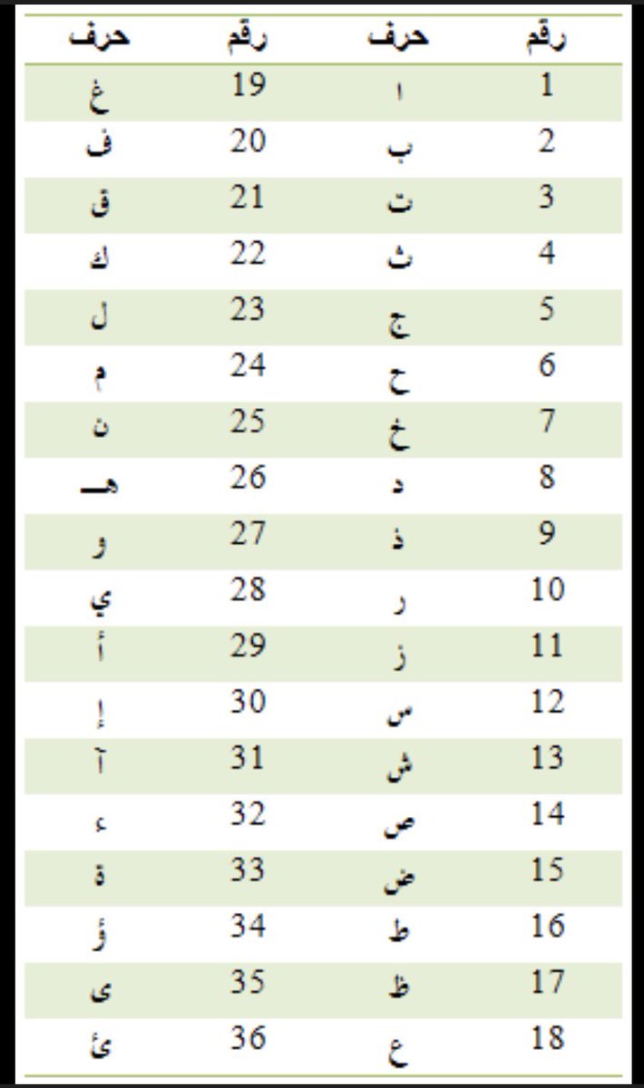 طلعت سهله والله <a href="/S5B_Q/">صخب | S5B</a>