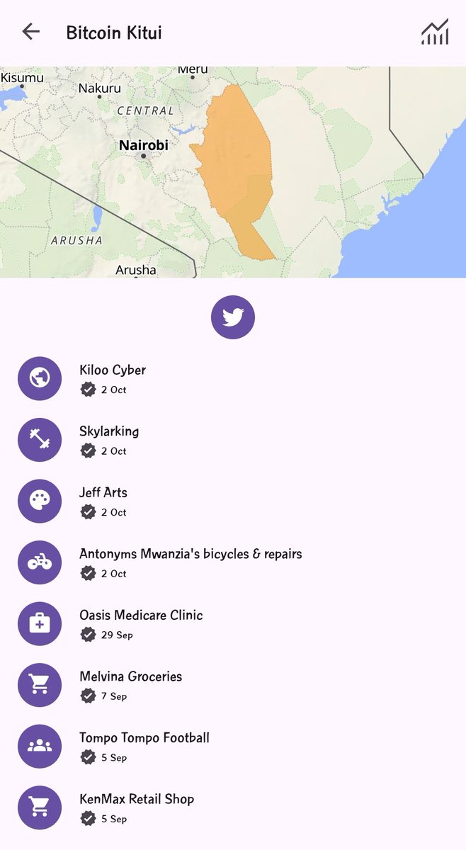 Rockedf | ₿ ⚡️ (@RockeBTC) / Posts / X