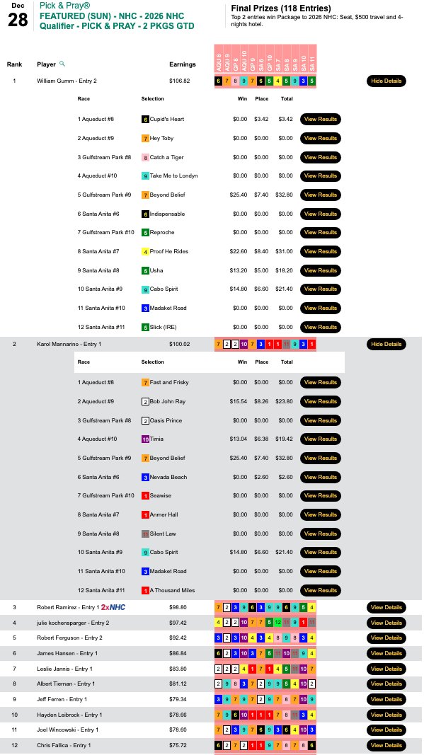 HorseTourneys tweet media