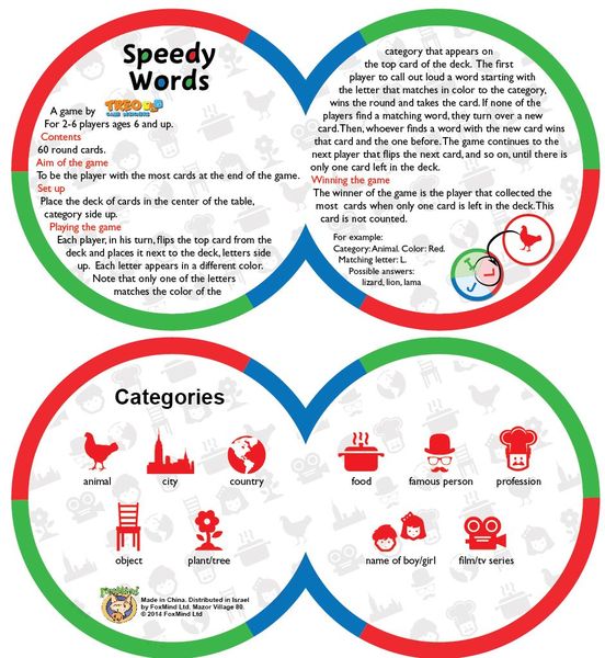 Cartwright_Four's tweet image. Taught, played a 2P game of the speed #wordgame Speedy Words (2014, rated 6.2, ranked 10,360th on BGG)

Players race to name an object or person or profession to watch the category on one card, and starting-letter on the other card