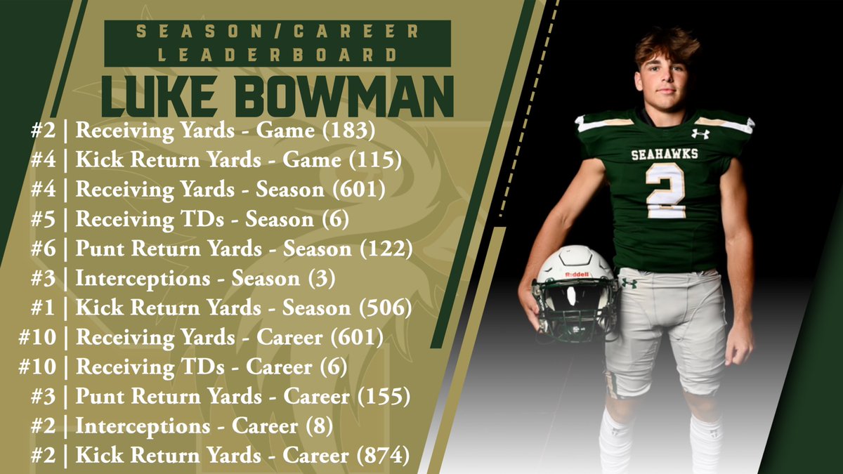 SBAFootball tweet media