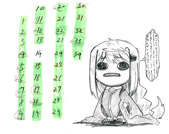 原稿の完成ページ確認の横に描かれた謎の絵 