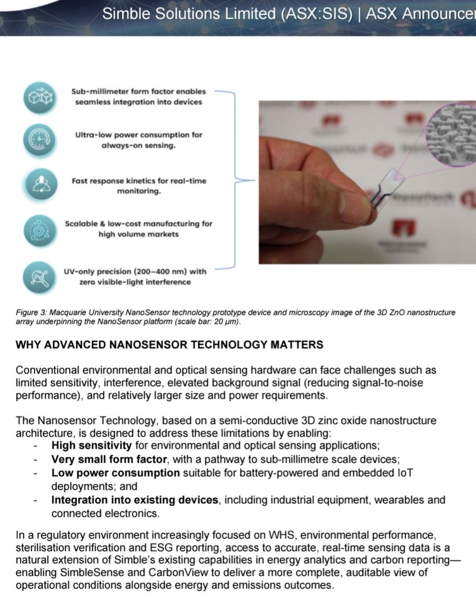 RawMinerals's tweet photo. $SIS UltraLowMc $5m acquires 👇
Novel ultraviolet (UV) and environmental sensor technology based on a three-dimensional zinc oxide nanostructure
➕️
E-Skin technology in nanorobotic/micro-robotic sensing systems
#NanoSensorTech #Nanoscientist
#NanoRobotics #Medical #UV
DYOR